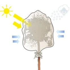 Vorsthoes X-treme Voor Planten - 200 × 240 Cm 7 Vorsthoes X-treme Voor Planten - 200 × 240 Cm -BSI Planten Winkel 1639555316 3 600